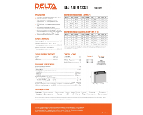 Аккумуляторная батарея DELTA BATTERY DTM 1233 I