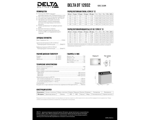 Аккумуляторная батарея DELTA BATTERY DT 12032