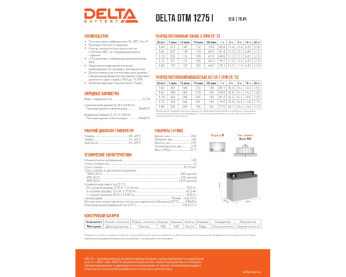 Аккумуляторная батарея DELTA BATTERY DTM 1275 I