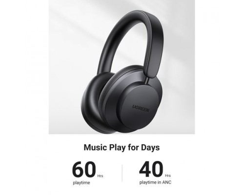 Наушники UGREEN HP106 (90422) HiTune Max3 Hybrid Active Noise-Cancelling Headphones - Black