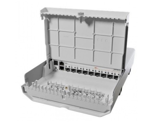 Коммутатор MikroTik CRS310-1G-5S-4S+OUT (CRS310-1G-5S-4S+OUT)