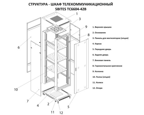 Шкаф телекоммуникационный 5bites TC6604-42B