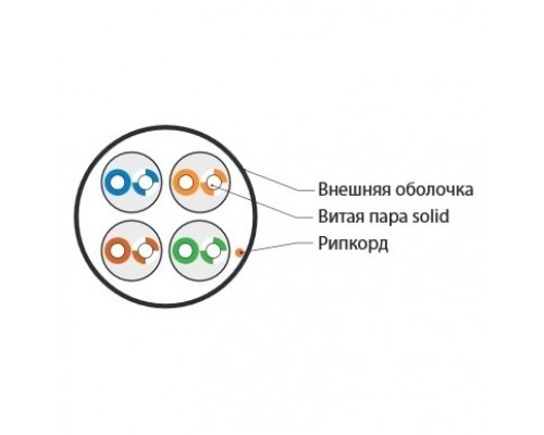 Кабель Hyperline UUTP4-C5E-S24-IN-LSZH-OR-305