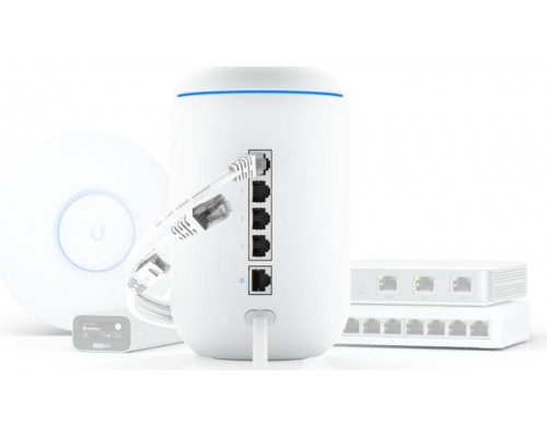 Платформа UDM UBIQUITI