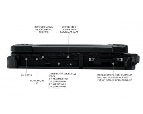 Ноутбук защищенный Z14Gen2 Basic Z4E1A3DAEBXX