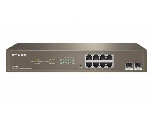 Коммутатор 8GE/2SFP POE MANAGED G3310F IP-COM TENDA