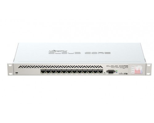 Маршрутизатор 1000M 12PORT CCR1016-12G MIKROTIK