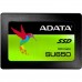 Накопитель SSD 2.5'' ADATA ASU650SS-480GT-R