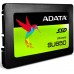 Накопитель SSD 2.5'' ADATA ASU650SS-480GT-R