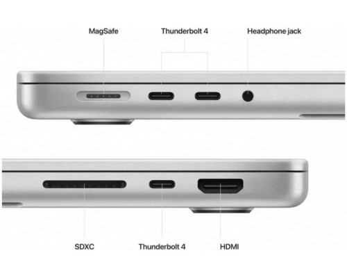 Ноутбук Apple MacBook Pro 16 2023 MNWC3_RUSG