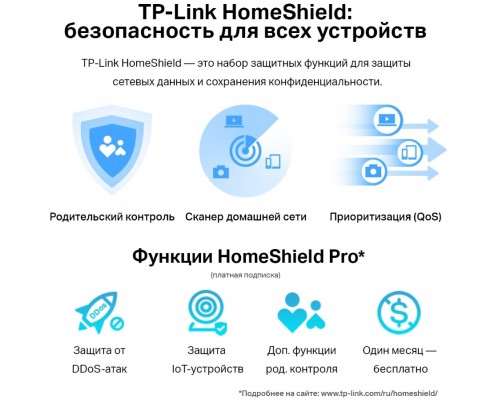 Роутер беспроводной TP-Link Archer AX80(RU)