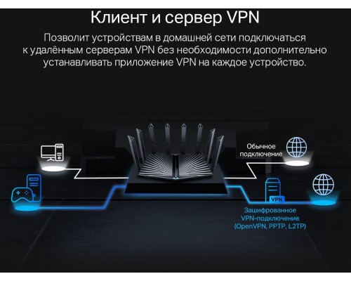 Роутер беспроводной TP-Link Archer AX80(RU)