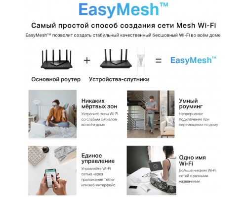 Роутер беспроводной TP-Link Archer AX80(RU)