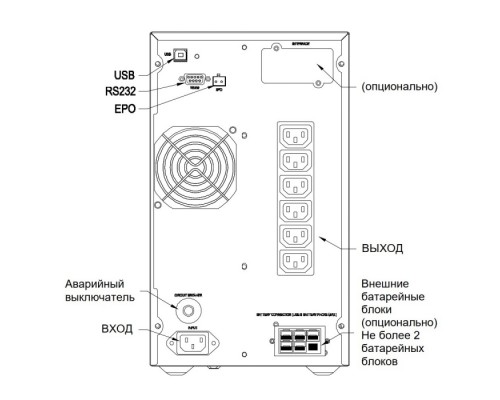 Источник бесперебойного питания Powercom Macan MAC-1500