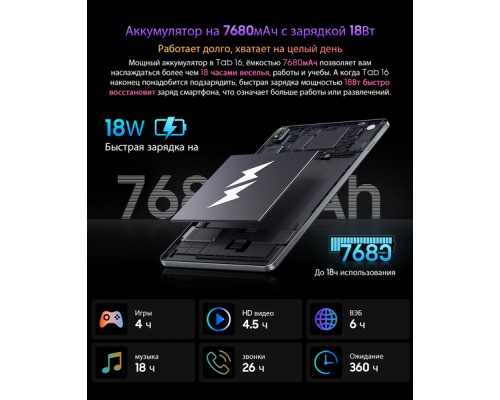 Планшет BlackView Tab16 8/256Gb BVTAB16-8265GRE