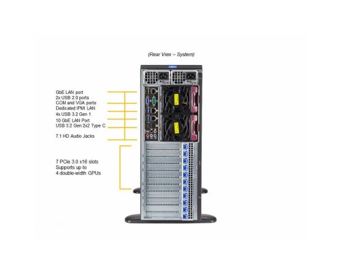 Серверная платформа Supermicro SuperServer 540A-TR SYS-540A-TR