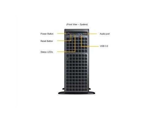 Серверная платформа Supermicro SuperServer 540A-TR SYS-540A-TR