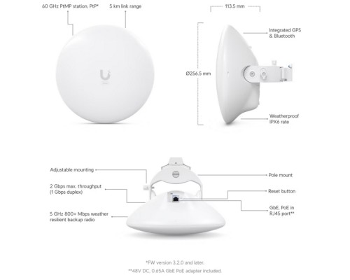 Точка доступа Wi-Fi Ubiquiti UISP Wave Nano