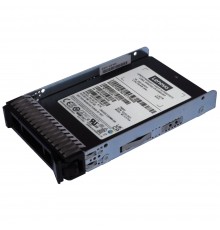 Накопитель SSD 1.92TB Lenovo ThinkSystem 4XB7A72440                                                                                                                                                                                                       