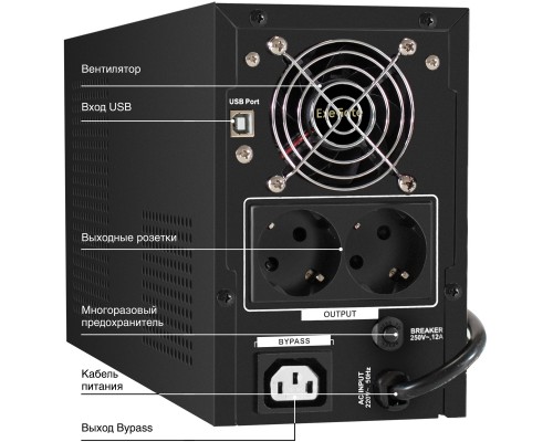 Источник бесперебойного питания ExeGate SineTower SN-1500.LCD.AVR.2SH.1C13.USB