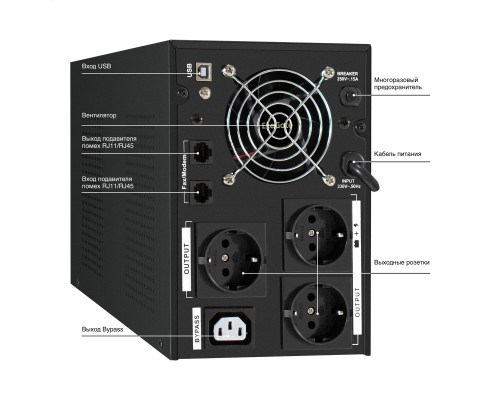 Источник бесперебойного питания ExeGate SineTower SN-2000.LCD.AVR.3SH.1C13.RJ.USB