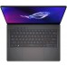 Ноутбук Asus ROG Zephyrus G14 GA403UV-QS096 90NR0I01-M005B0