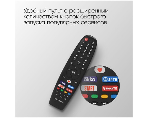 Телевизор Topdevice TDTV55CS05U_BK