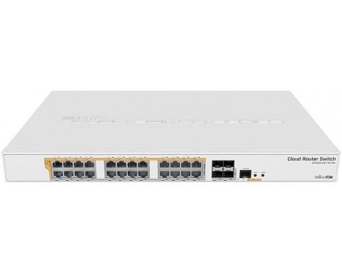 Маршрутизатор MikroTik CRS328-24P-4S+RM