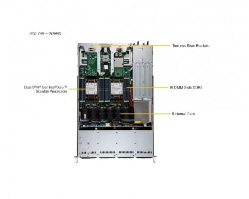 Сервер Supermicro SYS-611C-TN4R