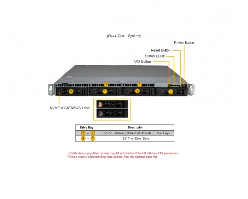 Сервер Supermicro SYS-611C-TN4R