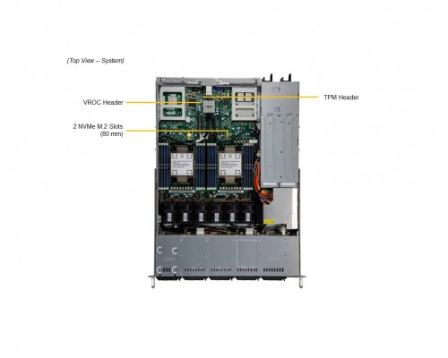 Сервер Supermicro SYS-121C-TN10R