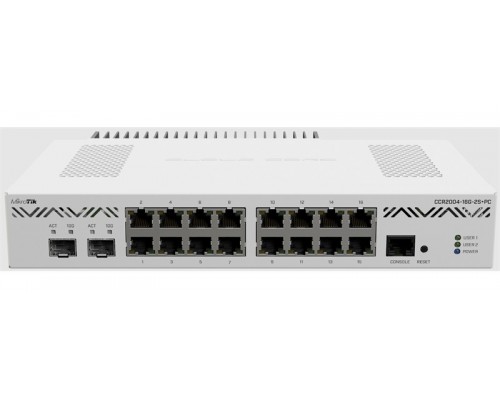 Маршрутизатор MikroTik CCR2004-16G-2S+PC