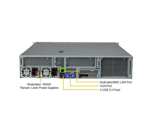 Платформа системного блока SuperMicro SYS-221H-TN24R