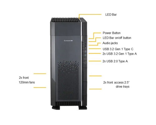 Платформа системного блока SuperMicro AS -5014A-TT