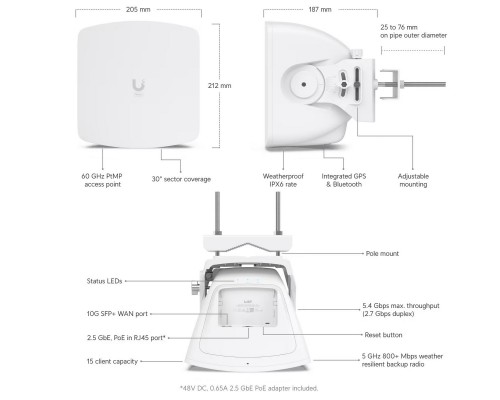 Точка доступа Ubiquiti UISP Wave AP