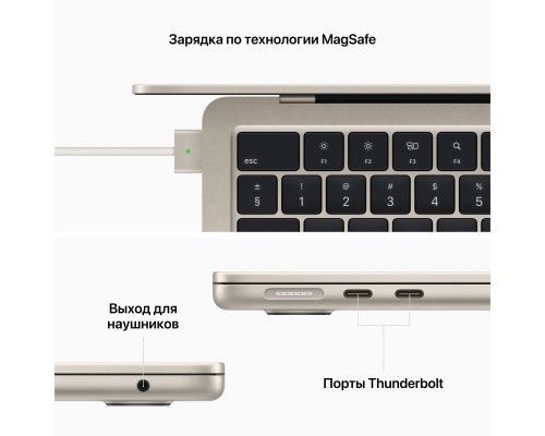 Ноутбук Apple MacBook Air 13 2022 MLY23RU/A