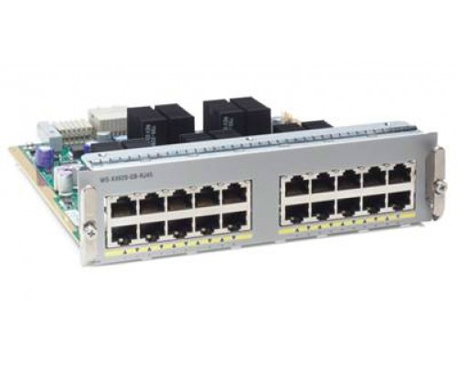 Модуль Cisco Catalyst WS-X4920-GB-RJ45