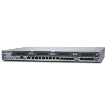 Шлюз безопасности Juniper SRX345-DUAL-AC                                                                                                                                                                                                                  