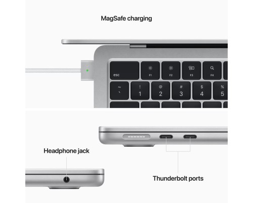 Ноутбук Apple MacBook Air 13 2022 Z15W00035