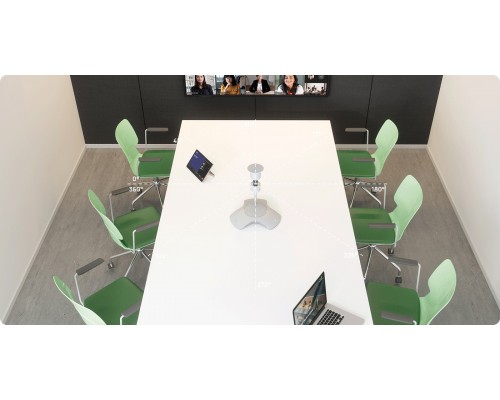 Интеллектуальная камера Yealink SmartVision 60