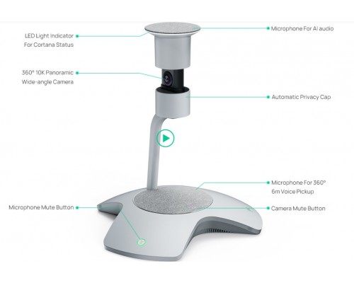 Интеллектуальная камера Yealink SmartVision 60