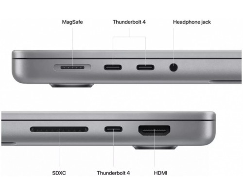 Ноутбук Apple MacBook Pro 16 2023 MNWA3_RUSG Ноутбук Apple MacBook Pro 16 2023 MNWA3_RUSG