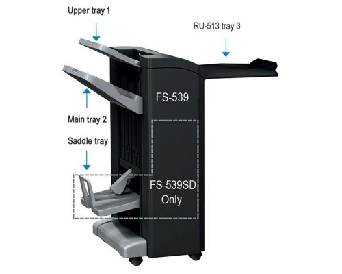 Финишер степлирующий Konica Minolta FS-539 Финишер степлирующий Konica Minolta FS-539