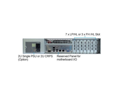 Серверный корпус Ablecom CS-R25 CS-R25-42P Серверный корпус Ablecom CS-R25 CS-R25-42P