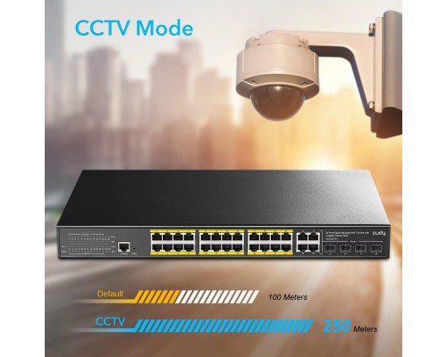 Коммутатор Cudy GS2028PS4-400W Коммутатор Cudy GS2028PS4-400W