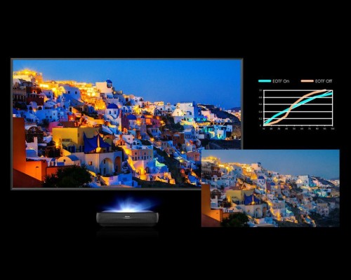 Лазерный УКФ проектор Hisense PL2SE с экраном Kauber FCLR.169.221.CLR 99 Лазерный УКФ проектор Hisense PL2SE с экраном Kauber FCLR.169.221.CLR 99