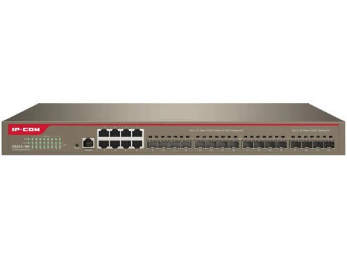 Коммутатор облачный управляемый L3 IP-COM G5324-16F