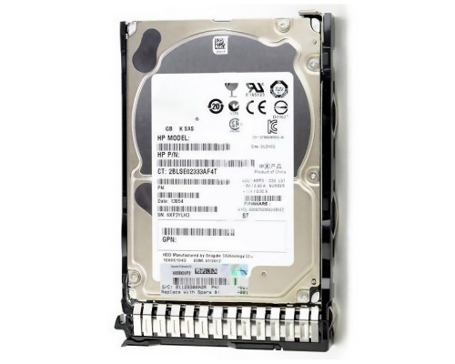 Жесткий диск Dell PowerEdge 16TB 400-BJKY