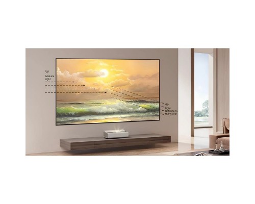 Проектор Xgimi Aura 2 + Screen