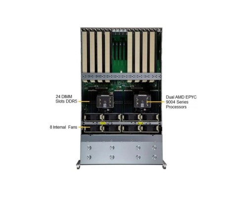 Платформа для сервера Supermicro SuperServer AS-4125GS-TNRT 4U